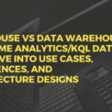 Lakehouse vs Data Warehouse vs Real-Time Analytics/KQL Database：深入瞭解用例、差異和架構設計